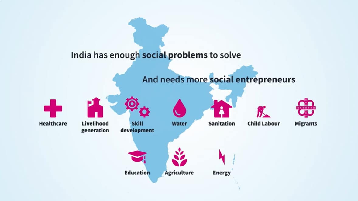 SSE India are Crowdfunding!